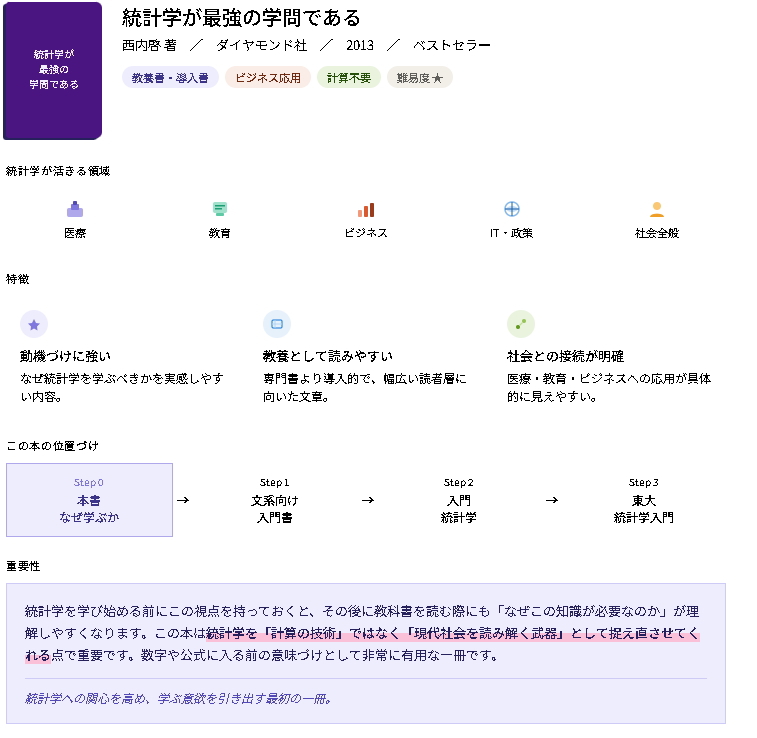統計学が最強の学問である